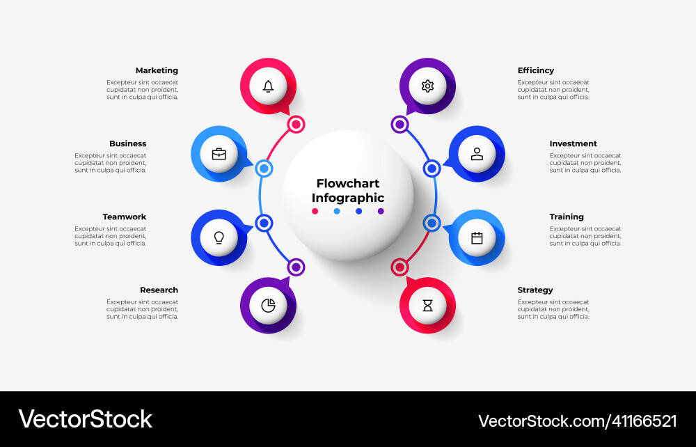 Flowchart with 8 small circles connected to main Flowchart with 8 small circles connected to main vector image