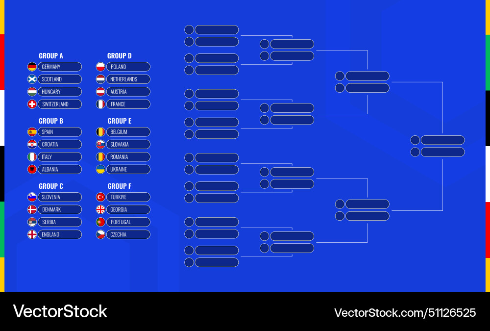 European football championship 2024 European football championship 2024 vector image