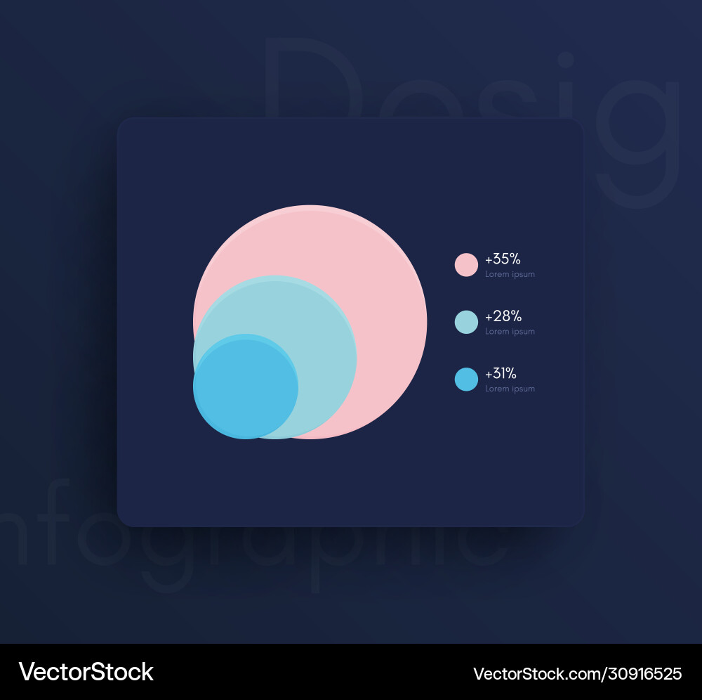 Graphic infographics template for creating web vector image