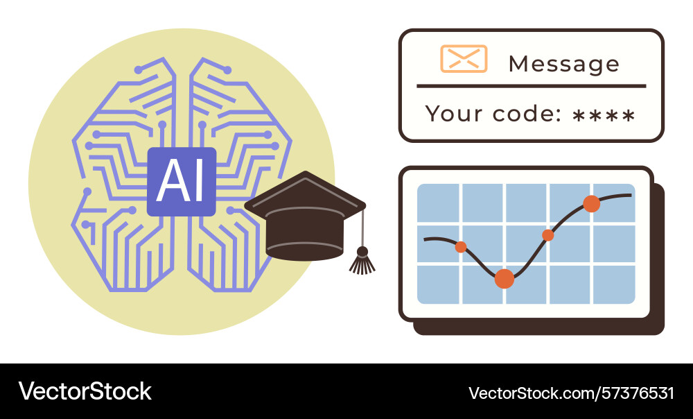 Artificial intelligence insights with secure vector image