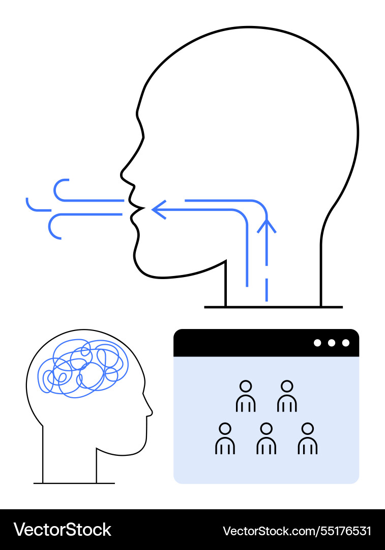 Communication flow and cognitive processes Communication flow and cognitive processes Vector Image