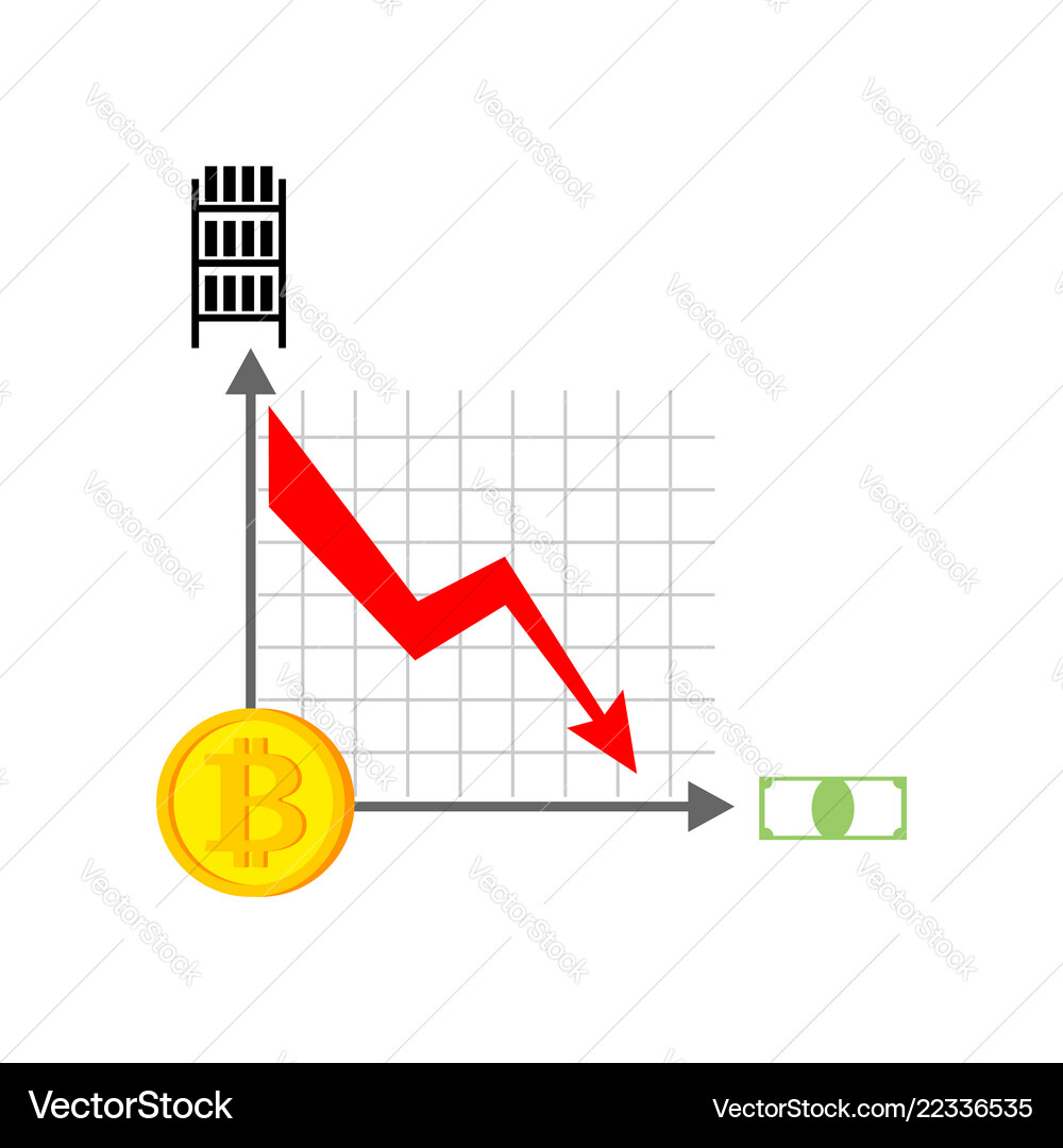 Falling bitcoin graph decrease in cryptocurrency – Royalty-Free Vector |  VectorStock