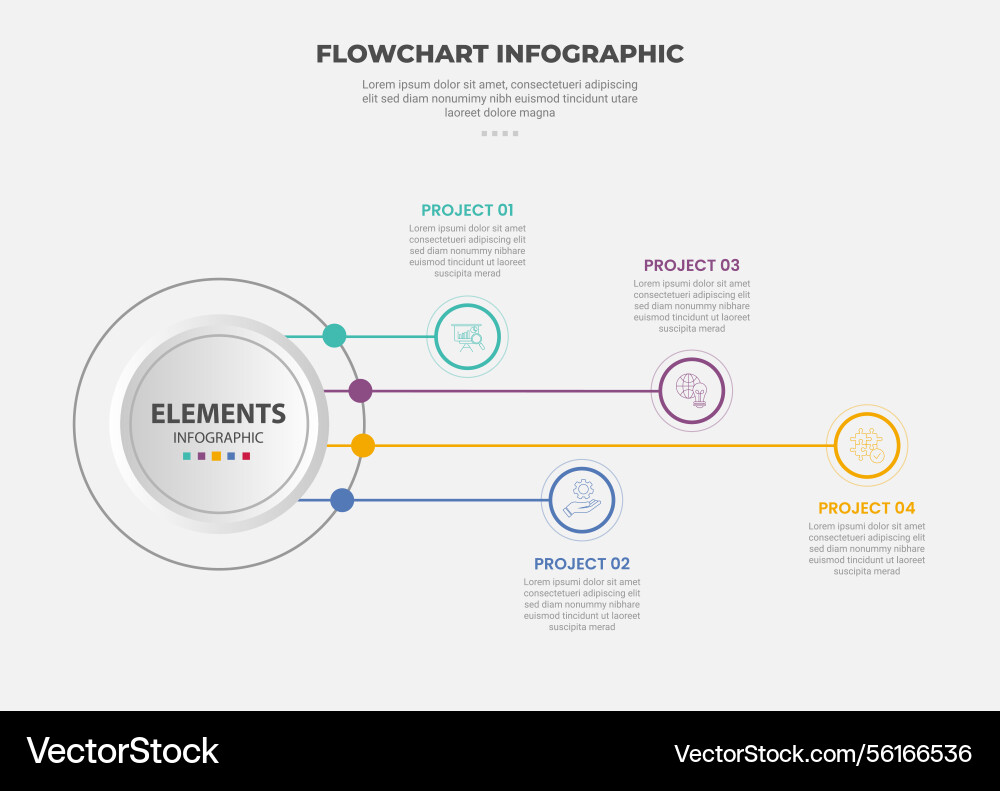 Flowchart infographic outline style with 4 point Flowchart infographic outline style with 4 point vector image