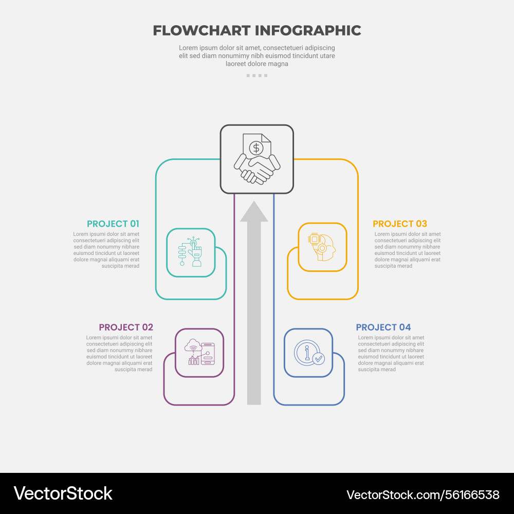Flowchart infographic outline style with 4 point Flowchart infographic outline style with 4 point vector image