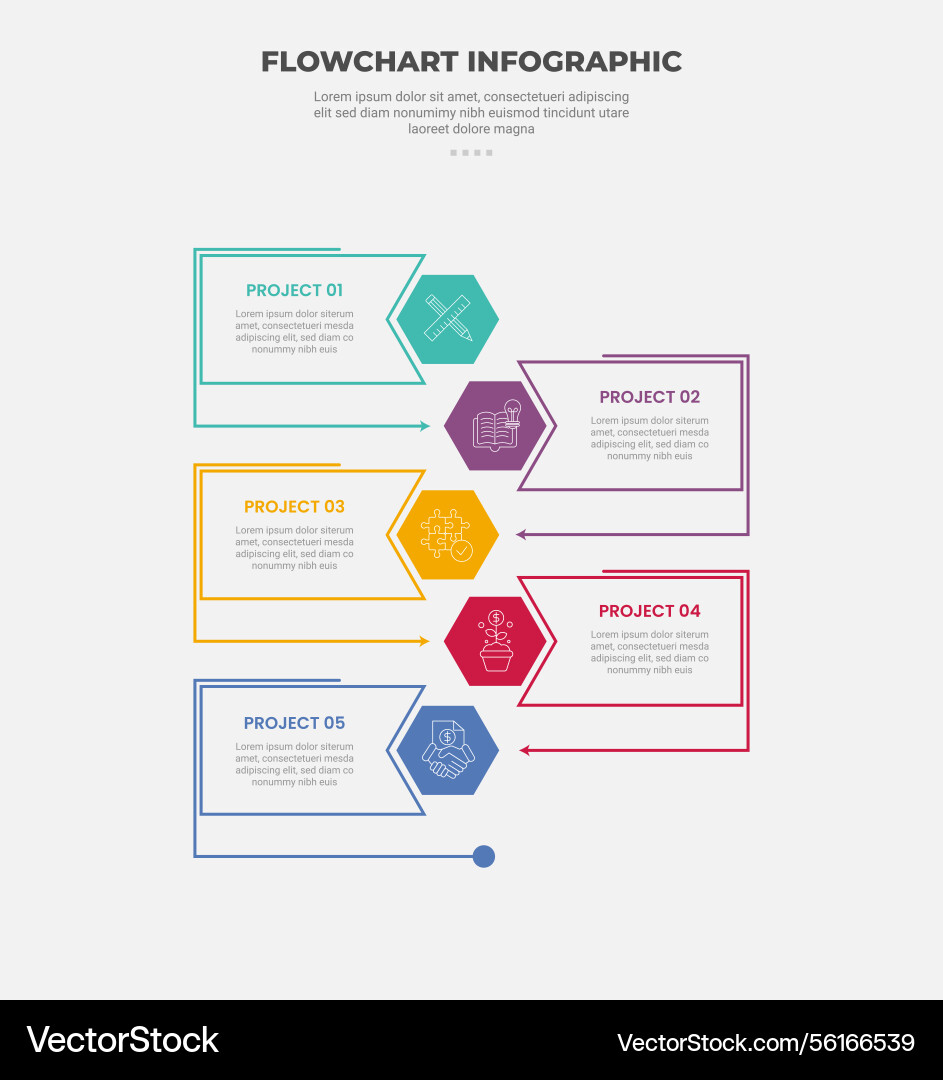 Flowchart infographic outline style with 5 point Flowchart infographic outline style with 5 point vector image