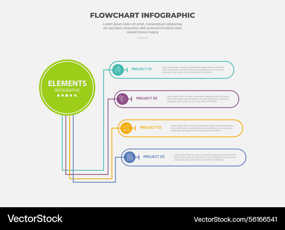 Flowchart infographic outline style with 4 point Flowchart infographic outline style with 4 point vector image