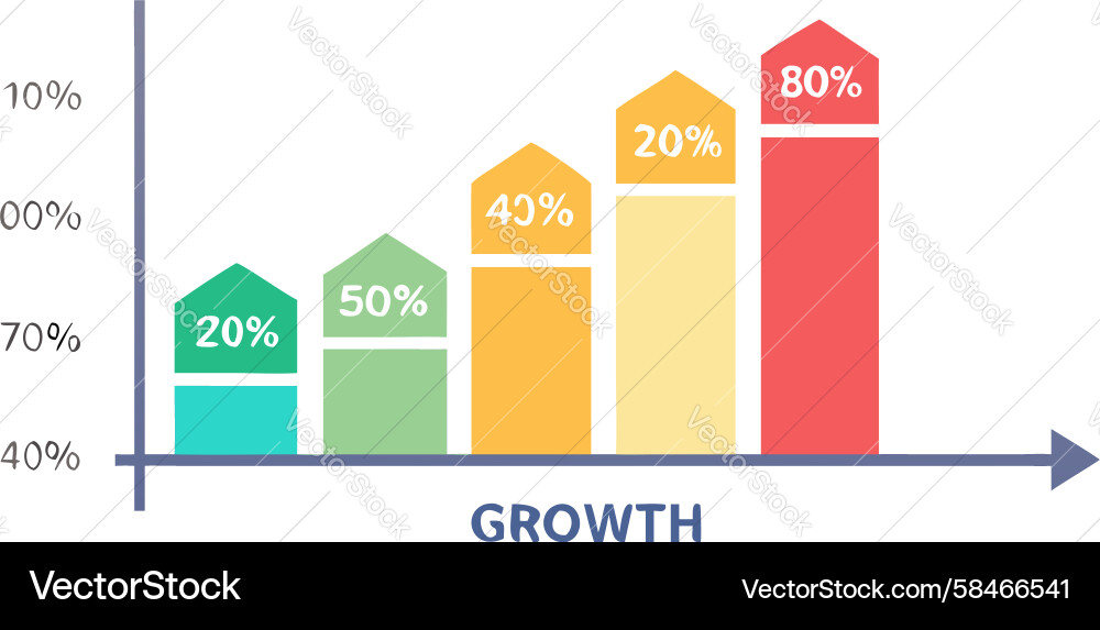 Growth Bar Chart - Progress Indicator Vector Image