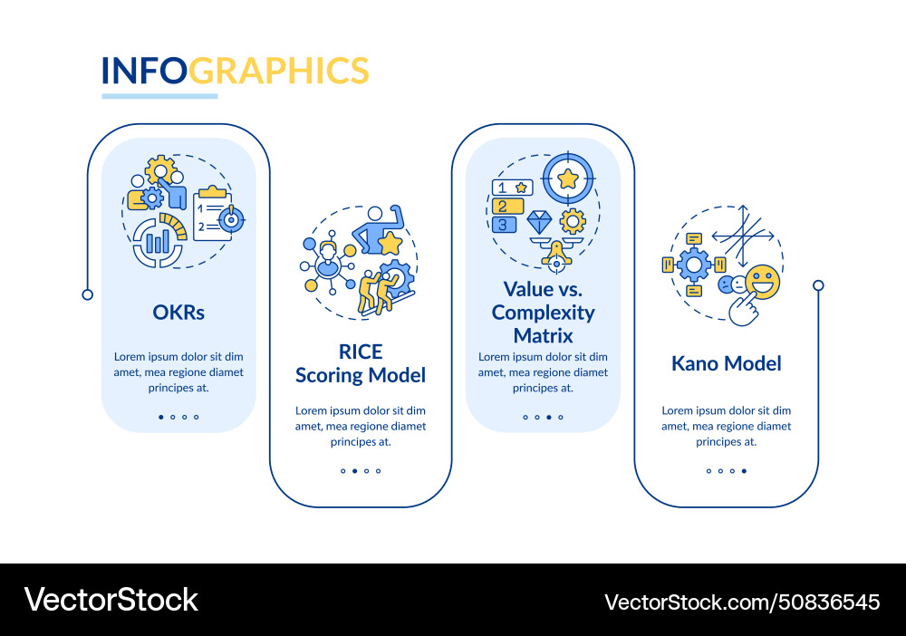 Prioritization frameworks optimization rectangle Prioritization frameworks optimization rectangle vector image