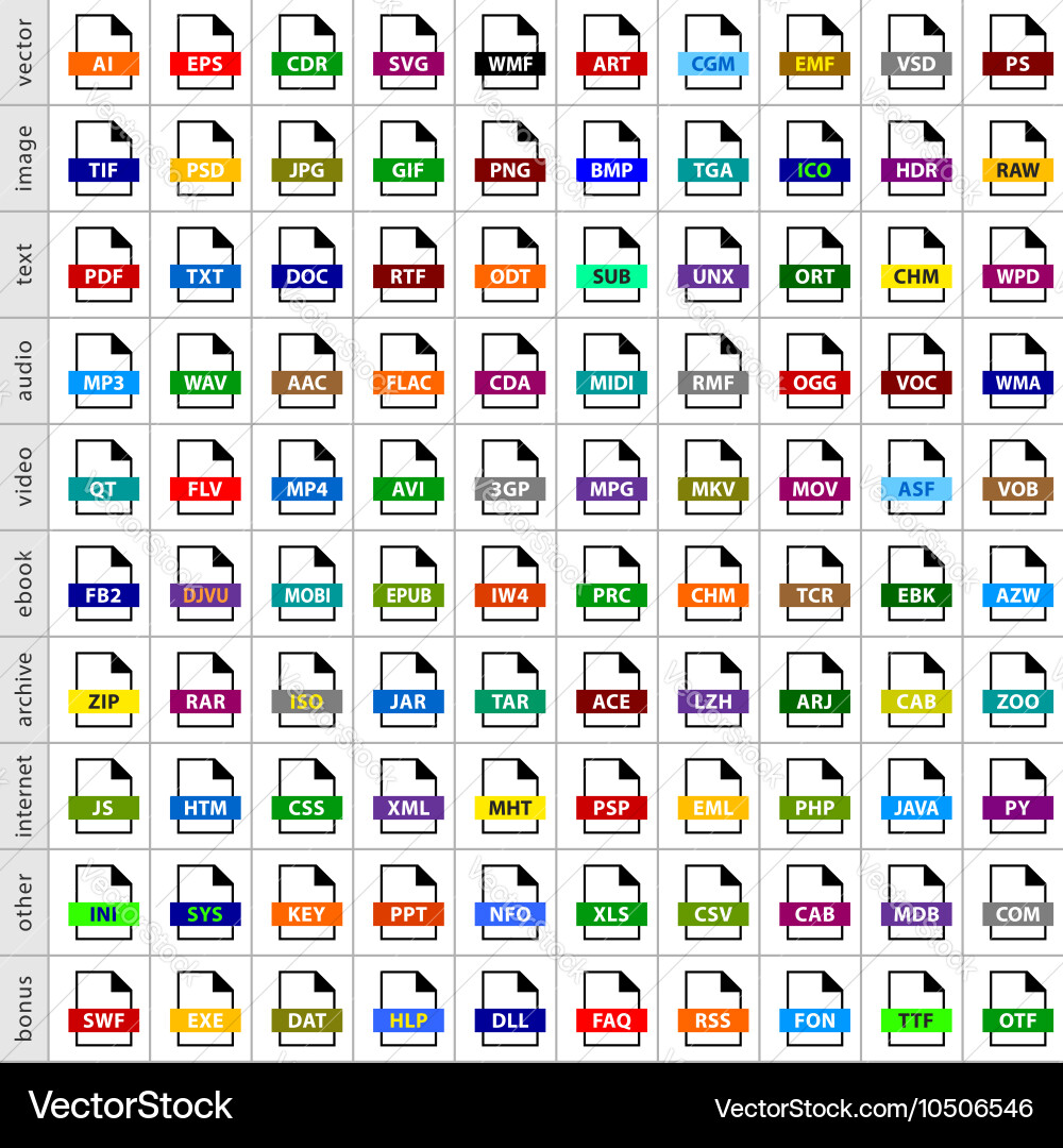 Set file types icons in flat style Vector Image