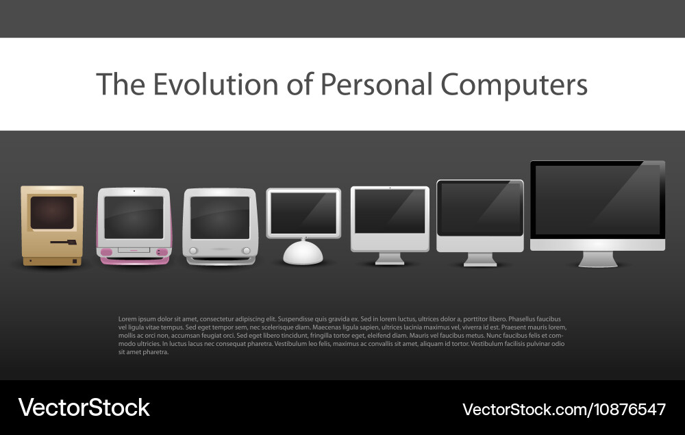 Evolution of computers 7 different types vector image
