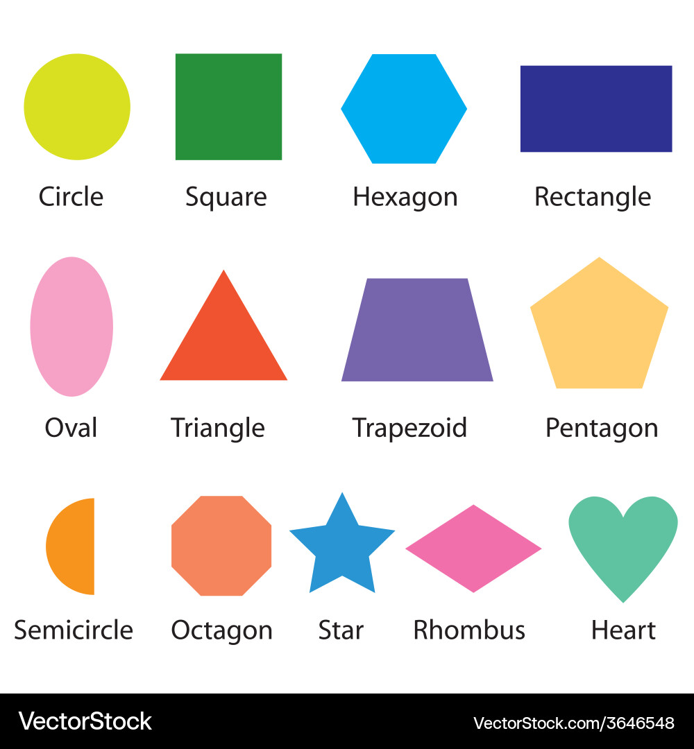 Shapes chart for kids vector image