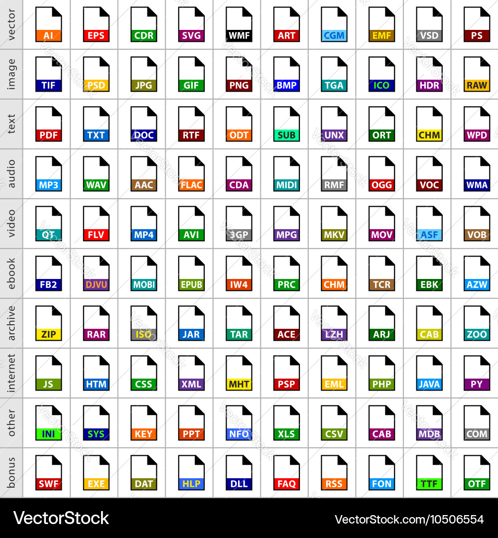 Set file types icons in flat style Vector Image