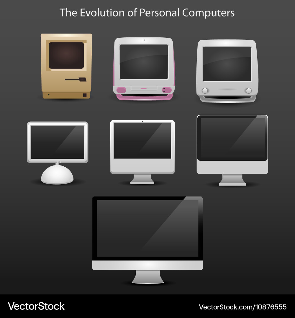 Evolution of computers 7 different types vector image