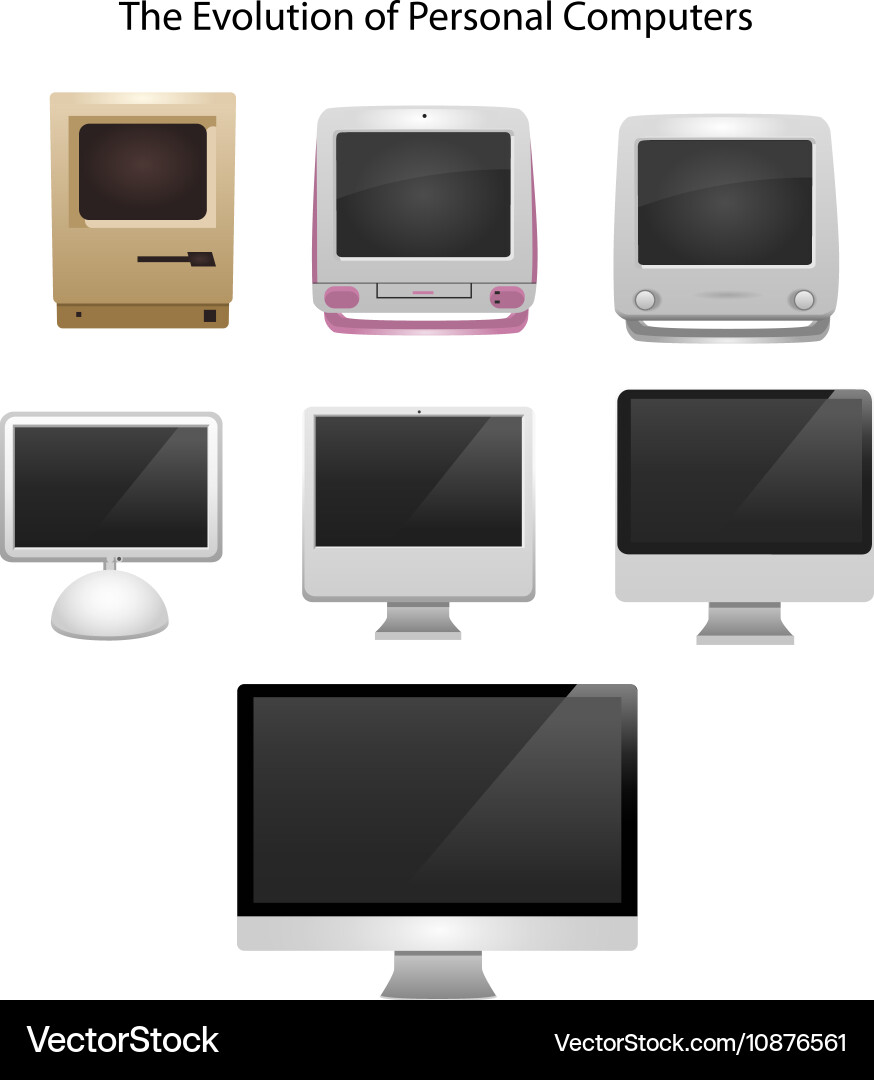 Evolution of computers 7 different types vector image