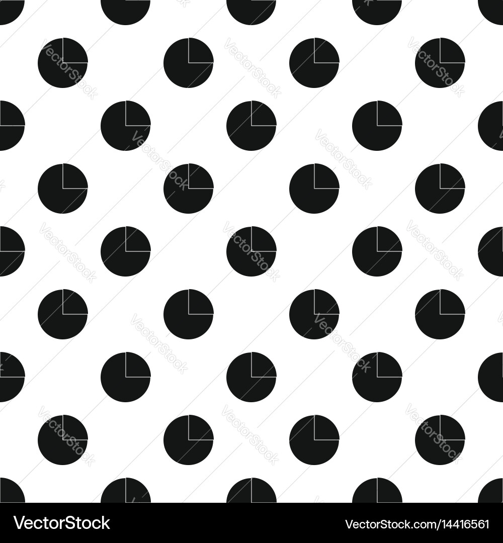 Graphs chart statistic pattern Vector Image