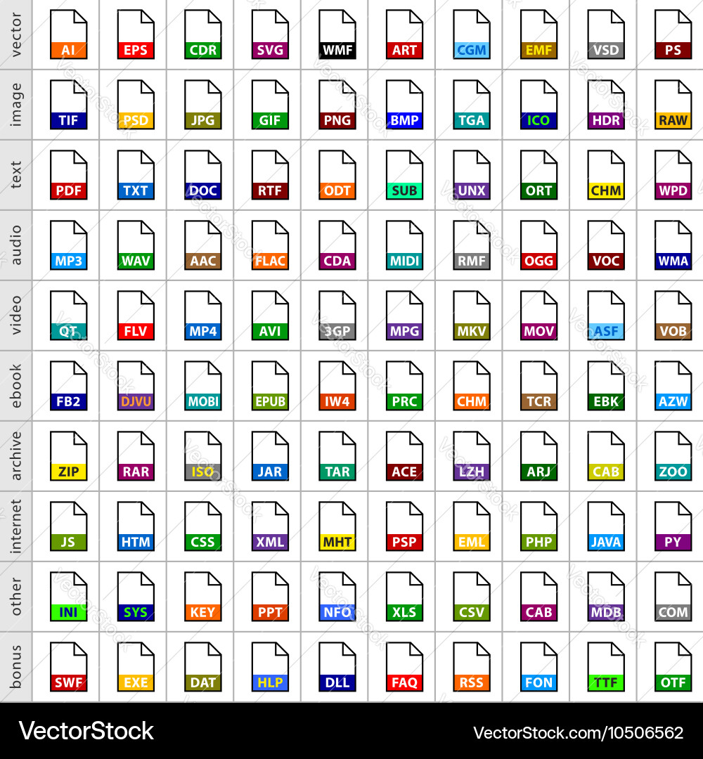 Set file types icons in flat style Vector Image