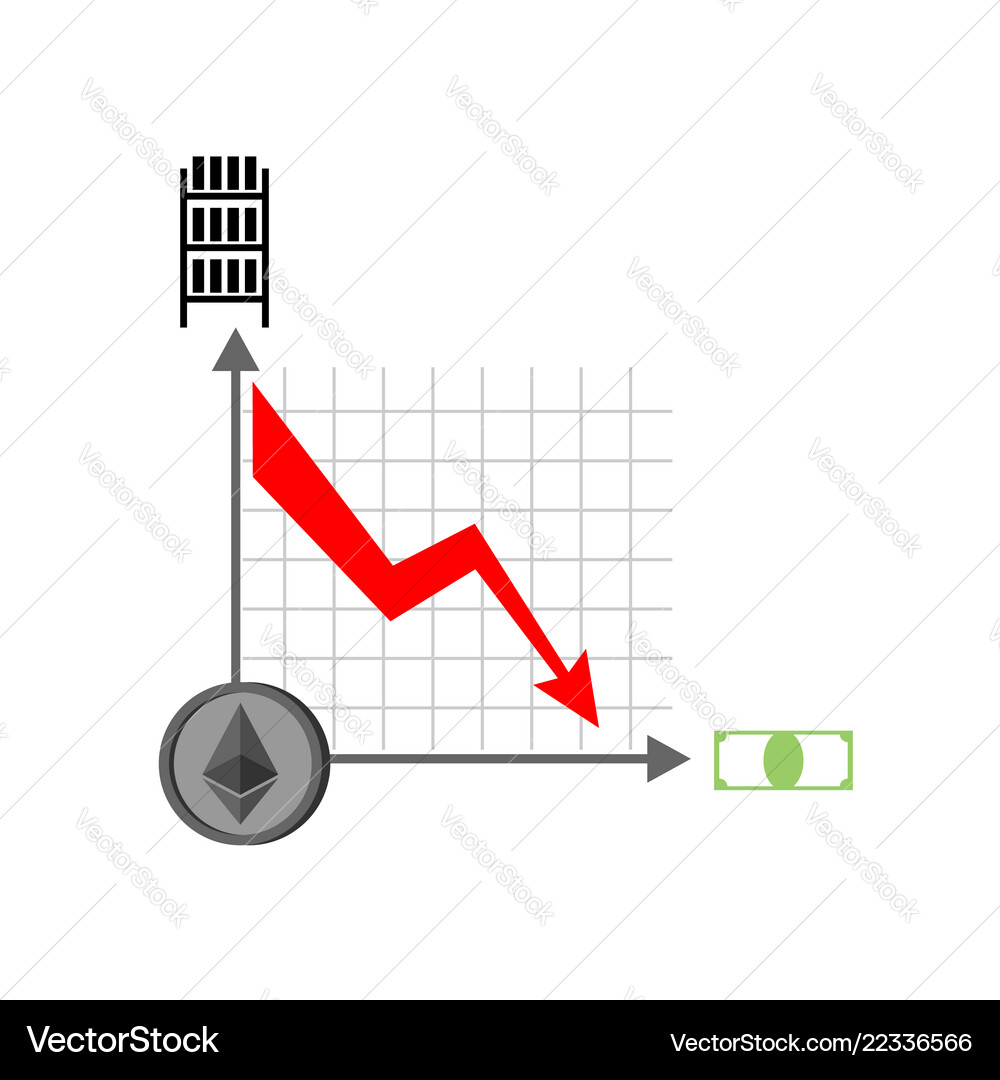 Falling etherium graph decrease in cryptocurrency – Royalty-Free Vector |  VectorStock