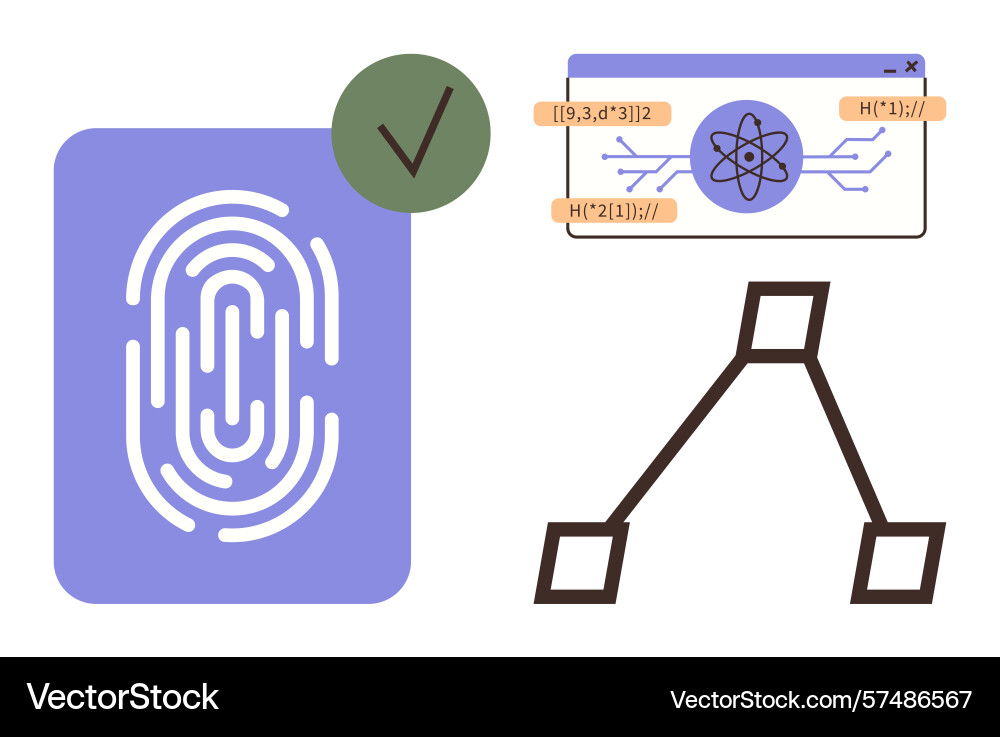 Digital fingerprint authentication molecular Digital fingerprint authentication molecular vector image