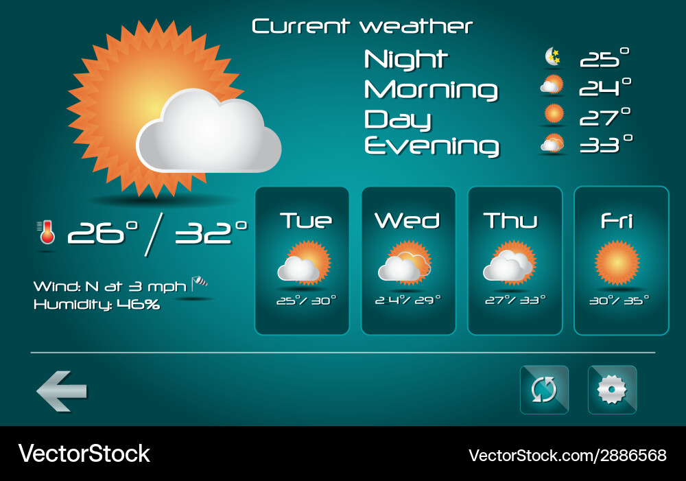 Set of weather icons for web and mobile vector image