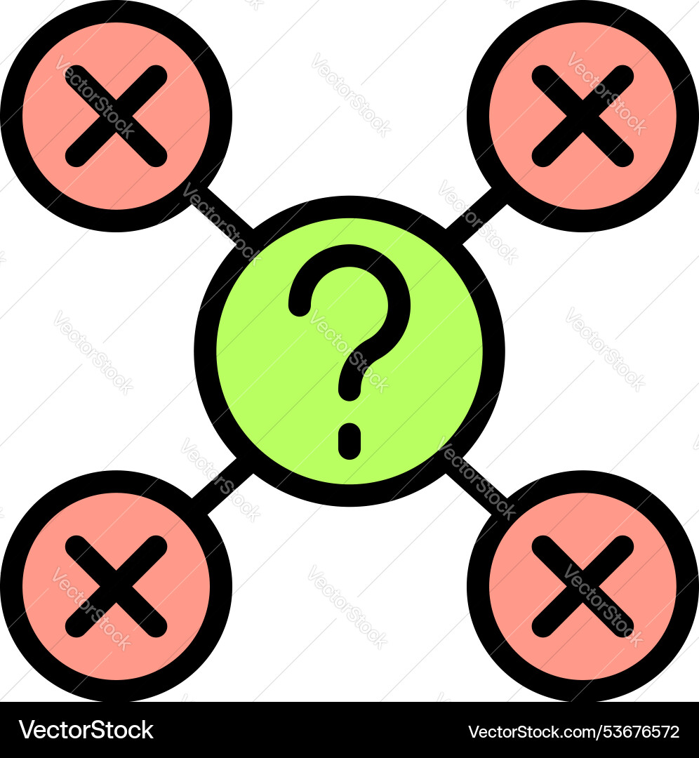 Decision making process with multiple wrong Decision making process with multiple wrong vector image