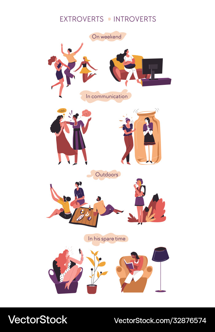 Extrovert vs. Introvert vector image