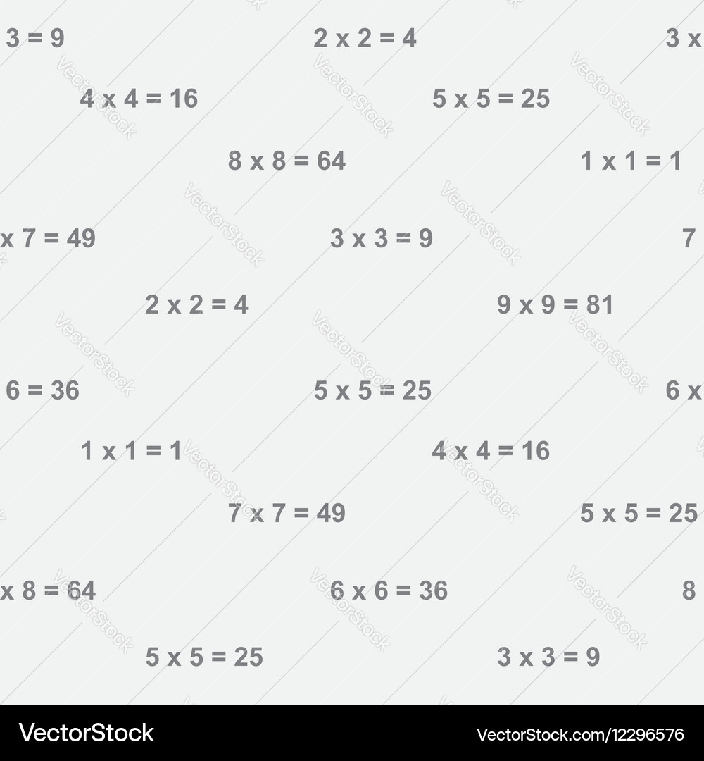 Elements of the multiplication tables Vector Image