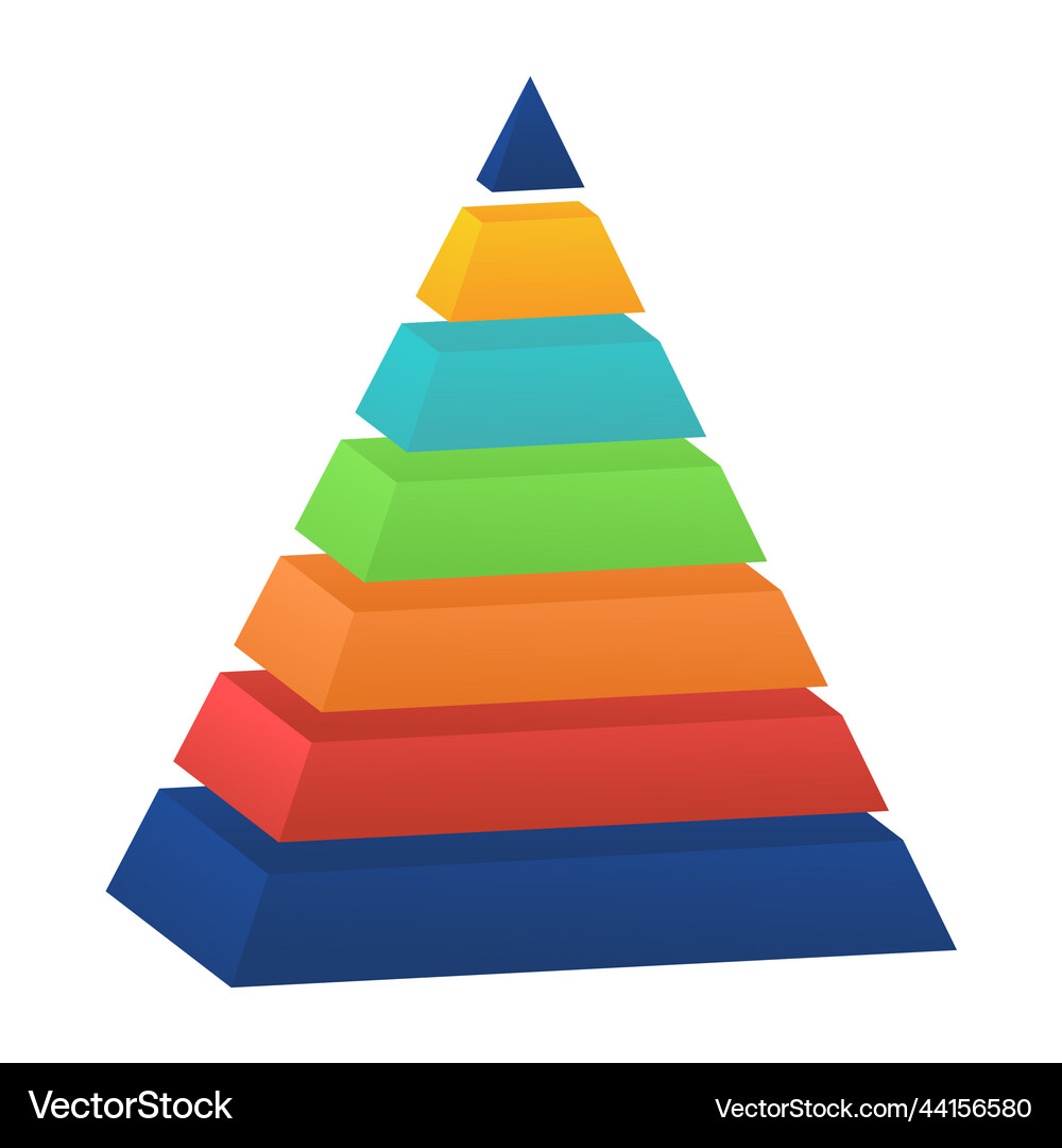 3D Pyramid Progress Chart – Royalty-Free Vector | VectorStock