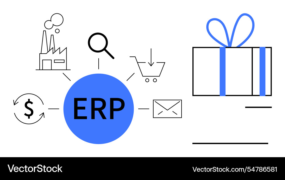 Erp system integration with business operations Erp system integration with business operations vector image