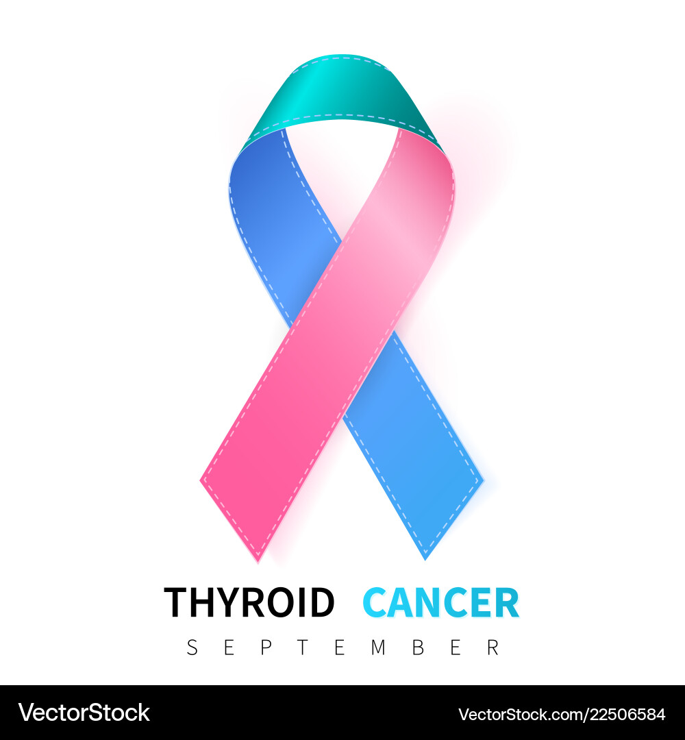 Realistic Thyroid Cancer Ribbon Vector Image