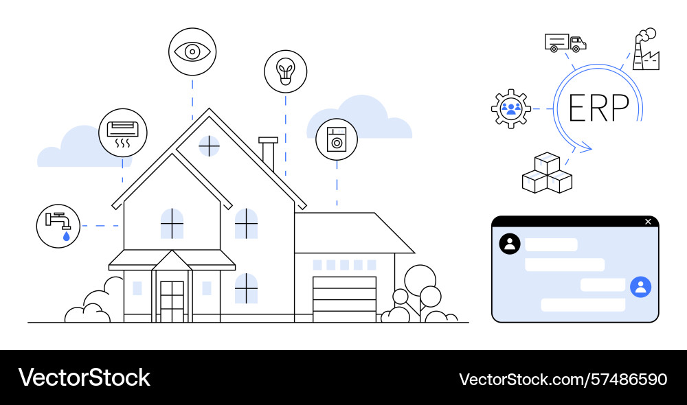 Smart home automation connected to erp system Smart home automation connected to erp system vector image