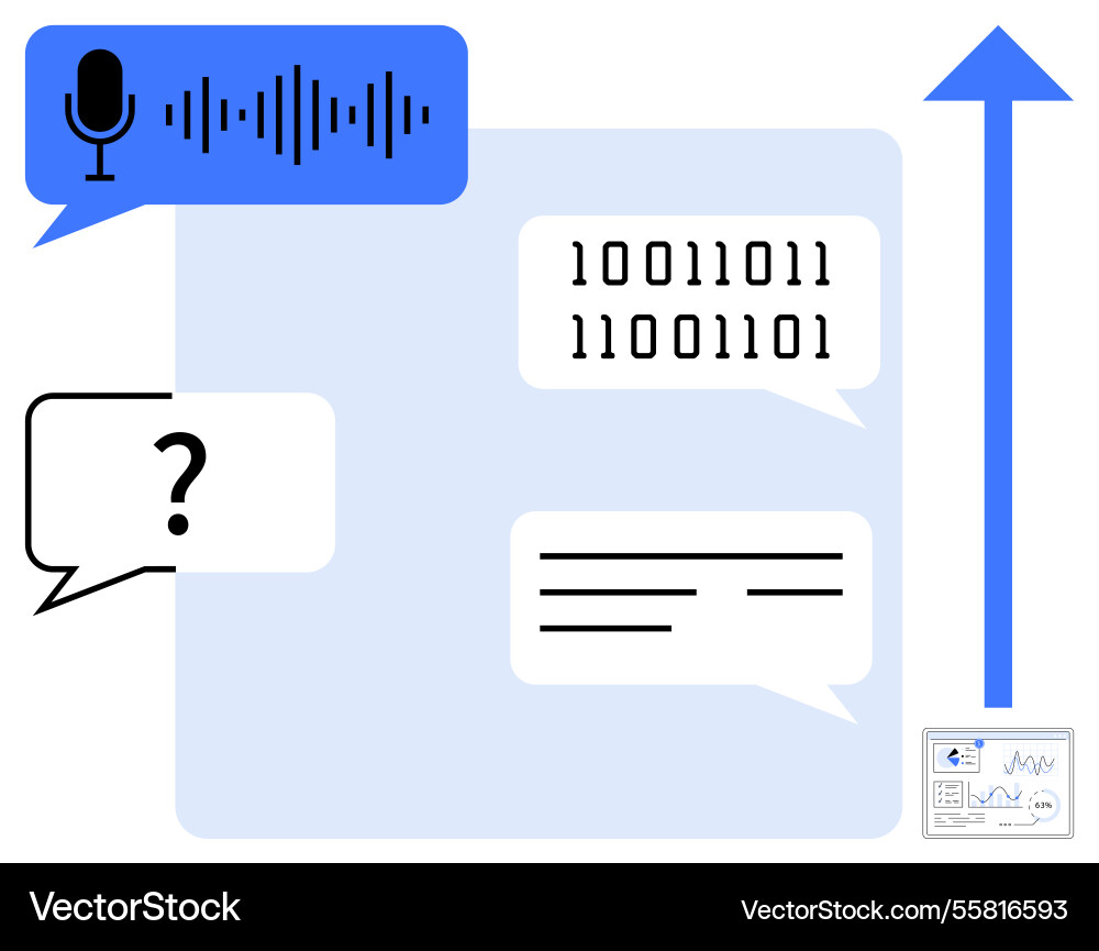 Voice recognition and data analysis with ai Voice recognition and data analysis with ai vector image