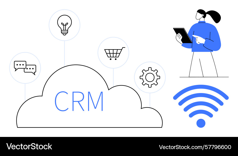 Cloud-based crm system with connected features vector image