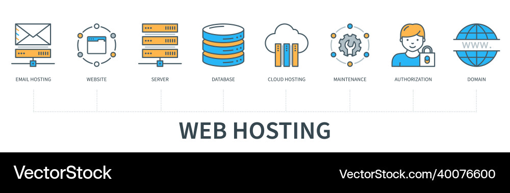 Web hosting concept with icons email Web hosting concept with icons email vector image