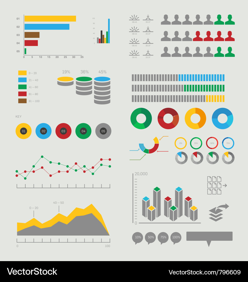 Data Visualization Toolkit Vector Image