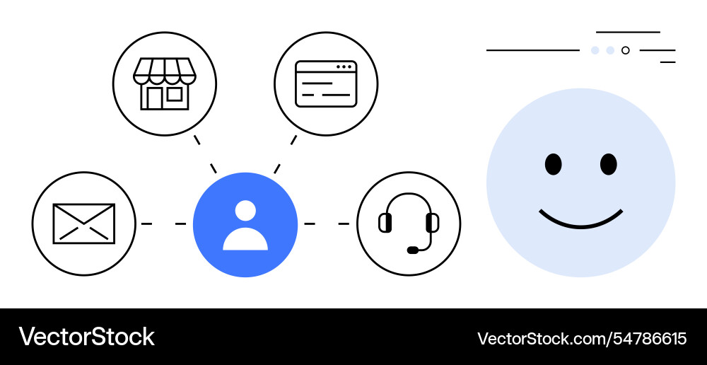 Customer interaction diagram with different Customer interaction diagram with different vector image