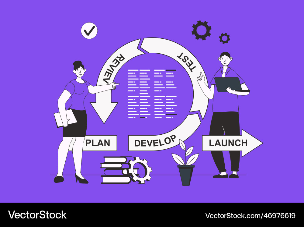 Agile Software Development Concept Vector Image