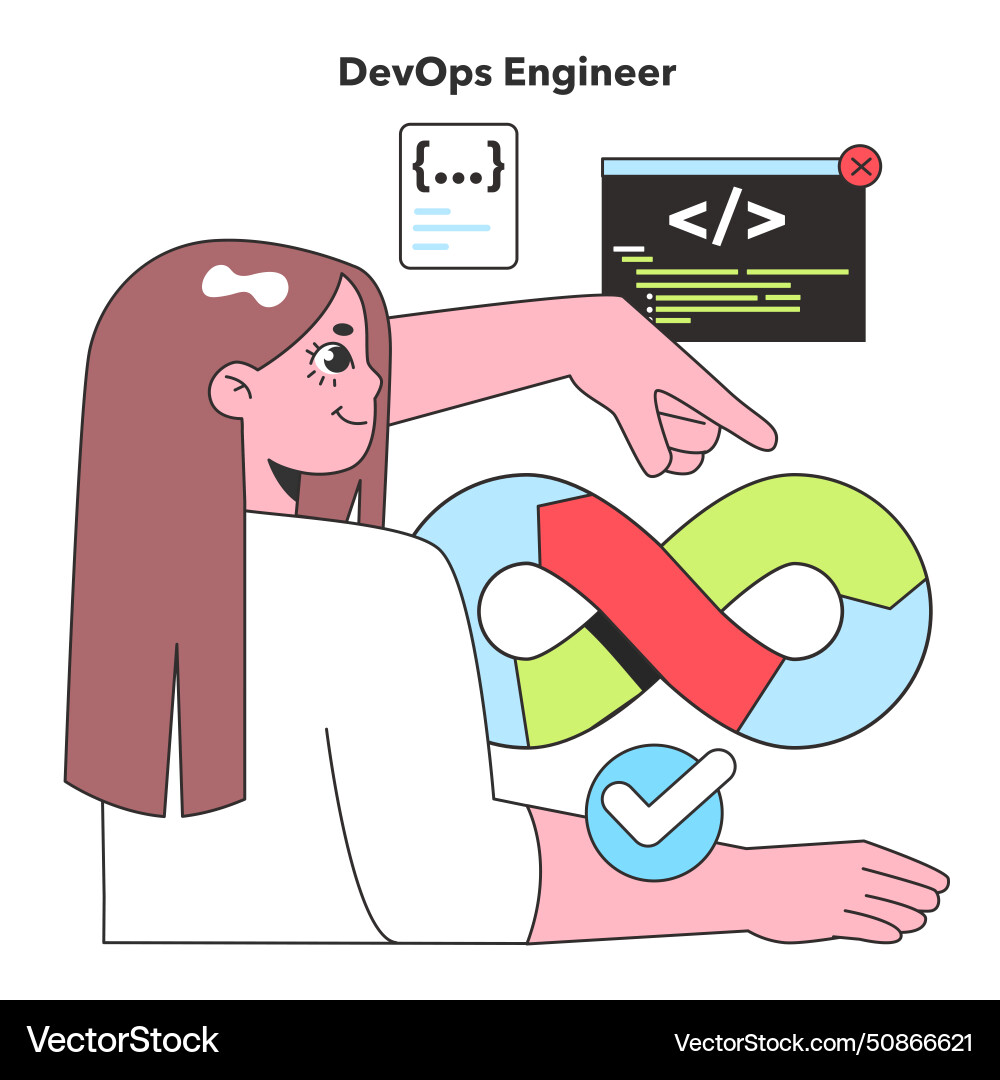 A devops engineer integrates development A devops engineer integrates development Vector Image