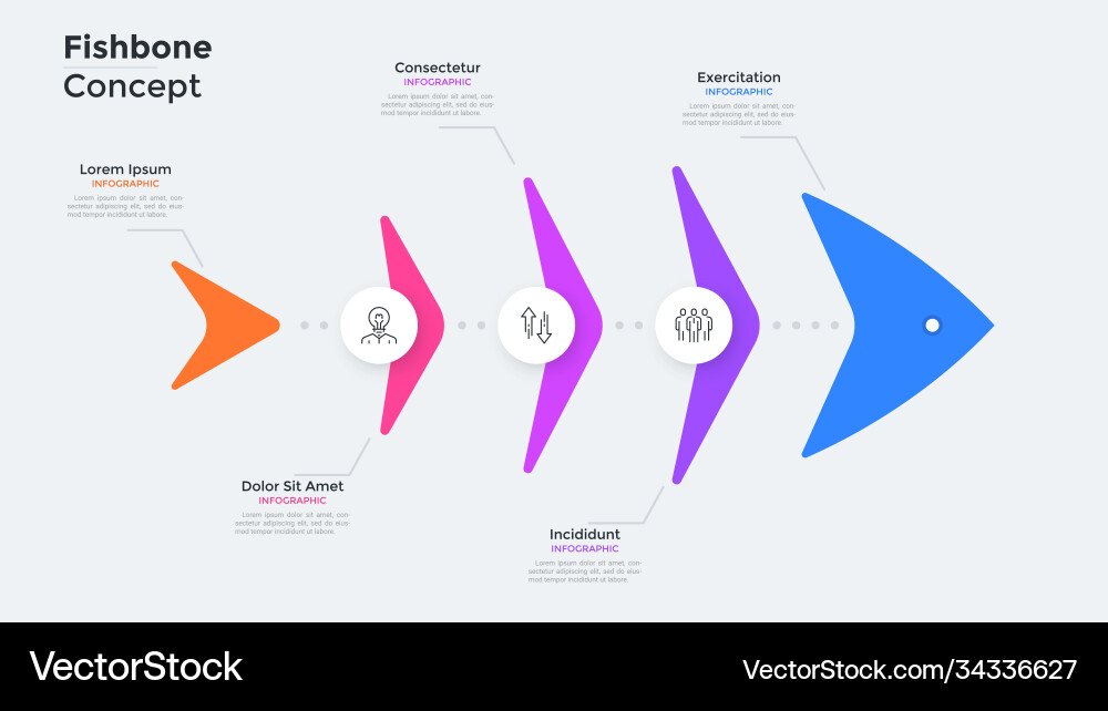 Fishbone Chart Template Vector Image