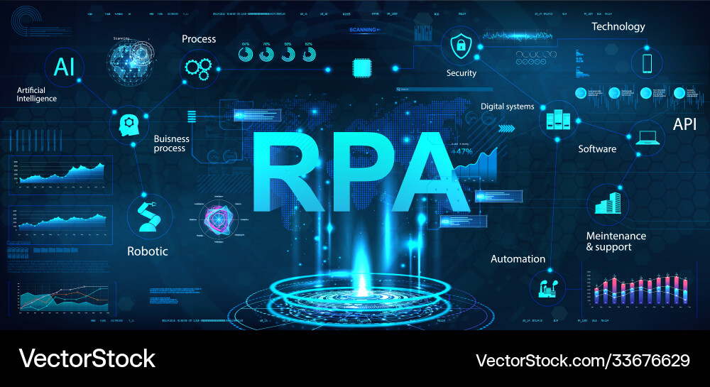 Robotic Process Automation Technology Vector Image