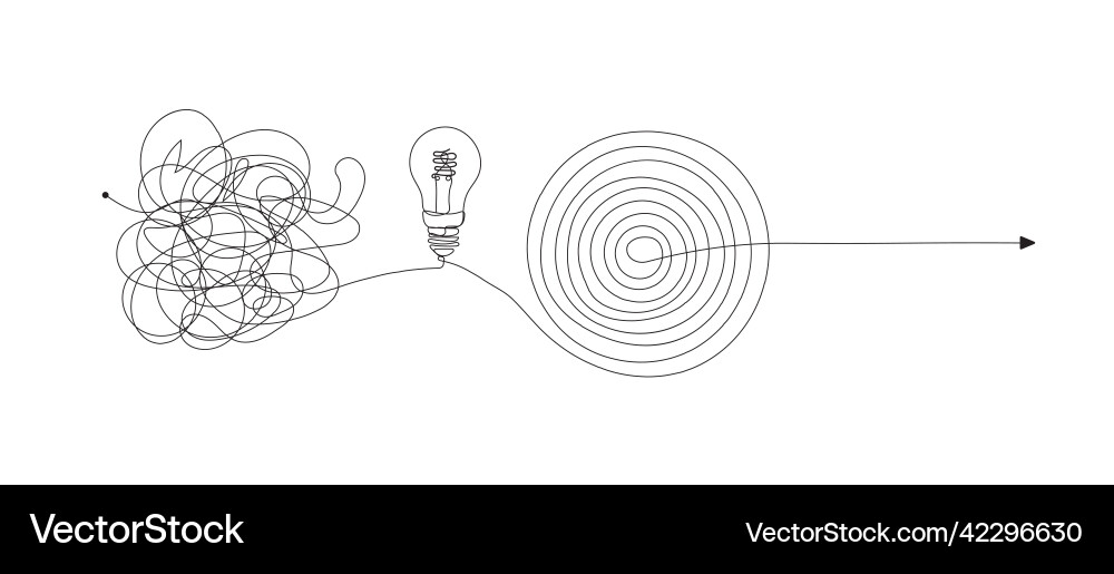 Complex to Simple Idea Flow vector image
