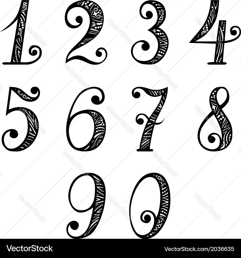 Vintage Number Set vector image