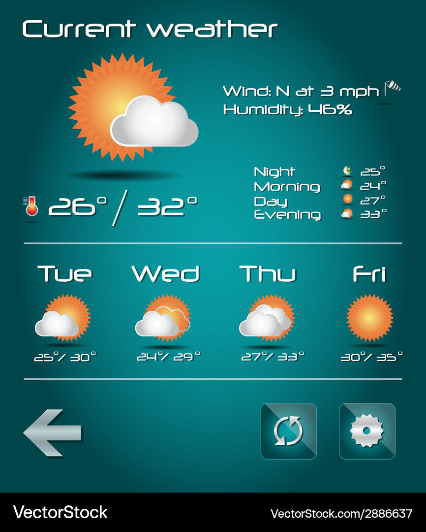 Set of weather icons for web and mobile vector image