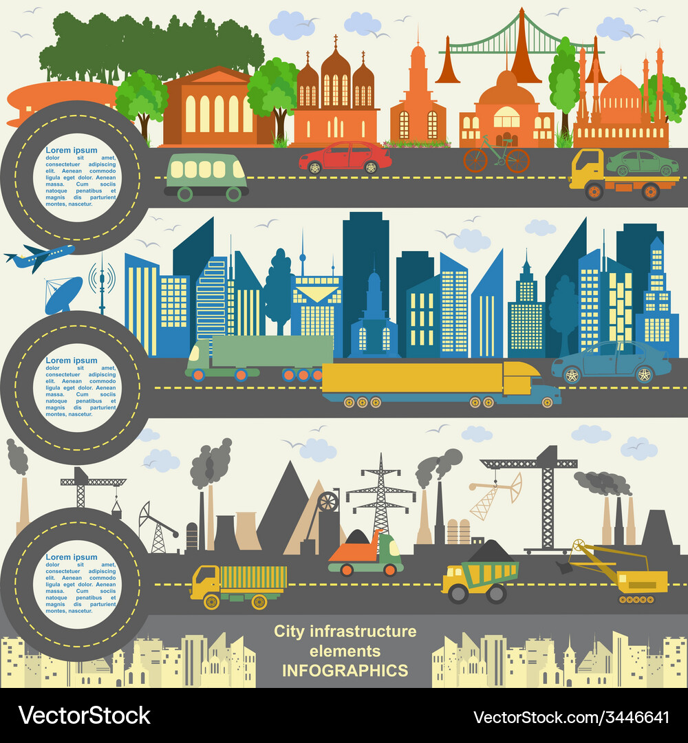 Set of modern city elements for creating your own Vector Image
