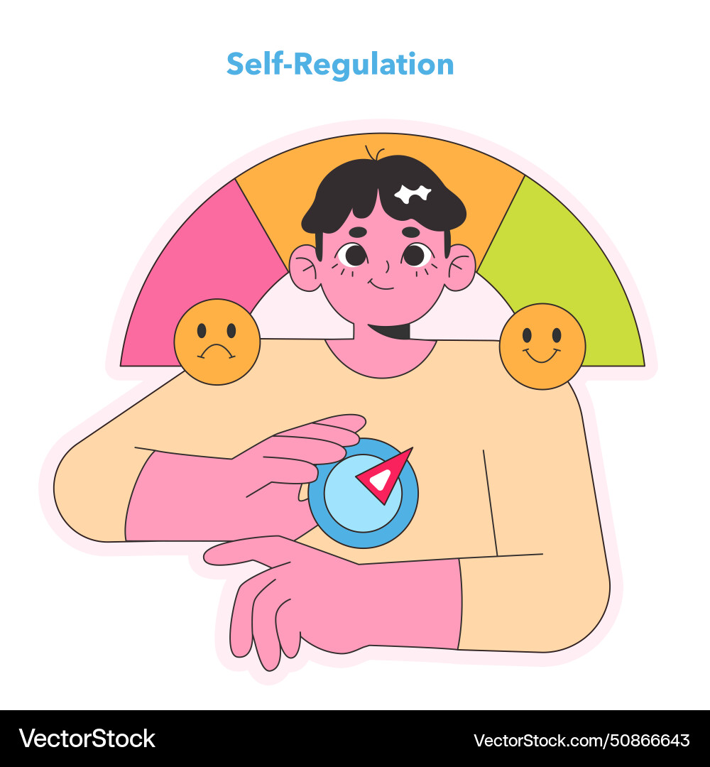 Self-regulation concept Royalty Free Vector Image