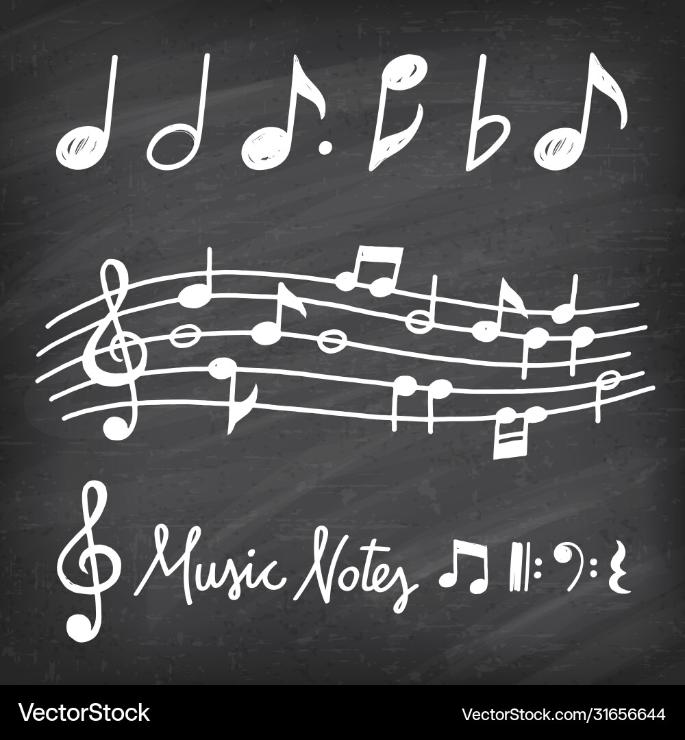 Chalkboard Music Notes vector image
