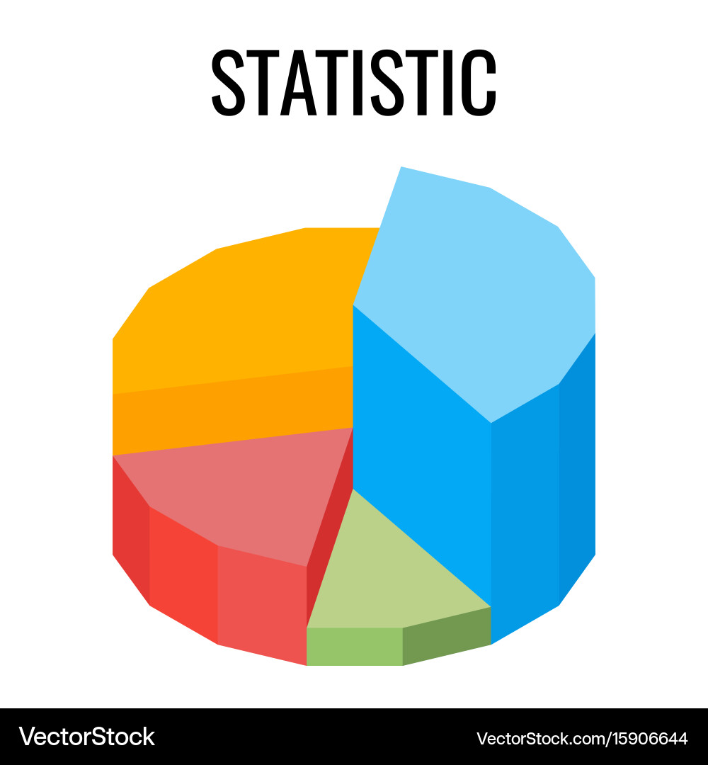 Statistic round chart infographic template Vector Image