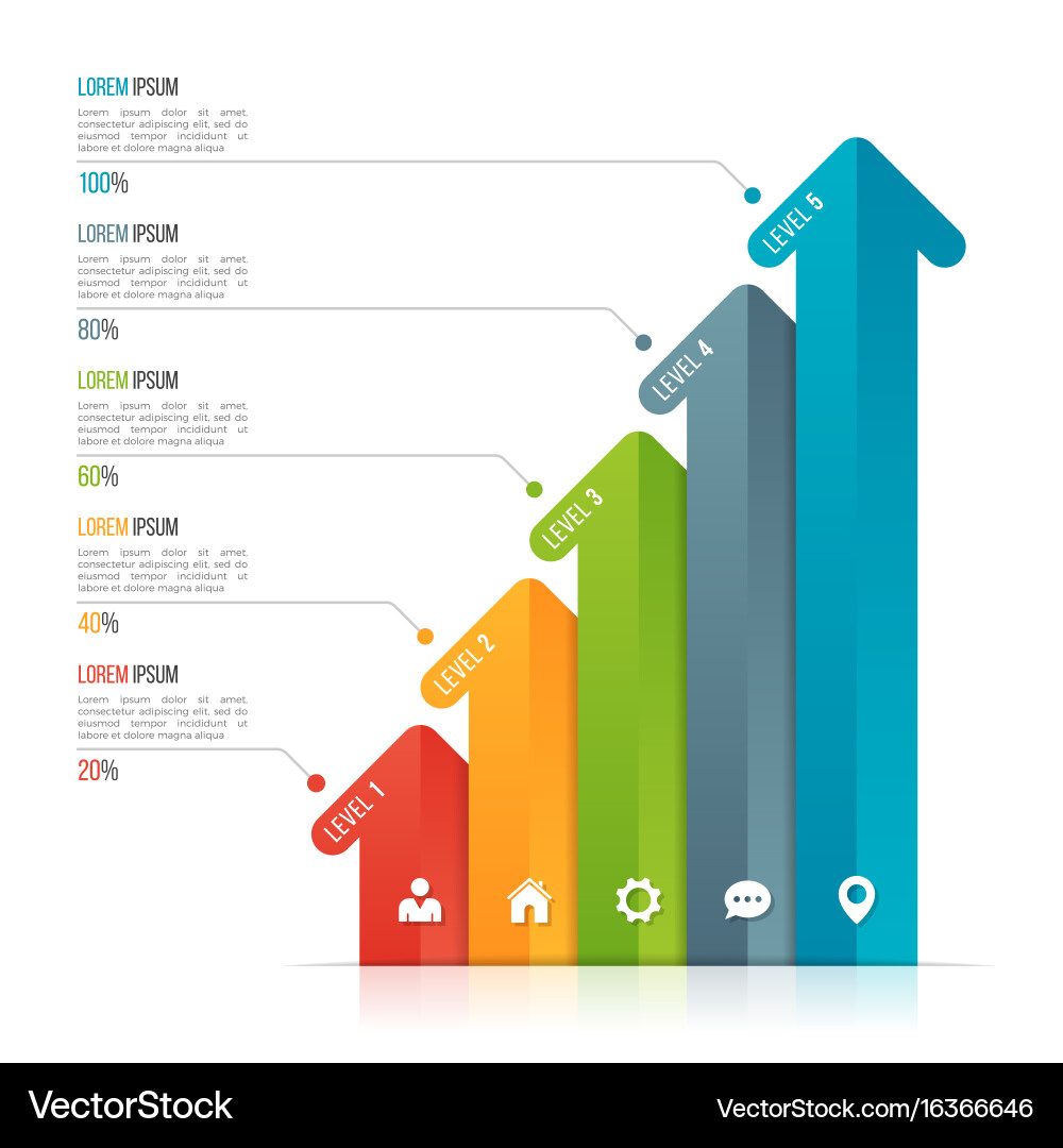 Arrow Data Progression Chart Template vector image