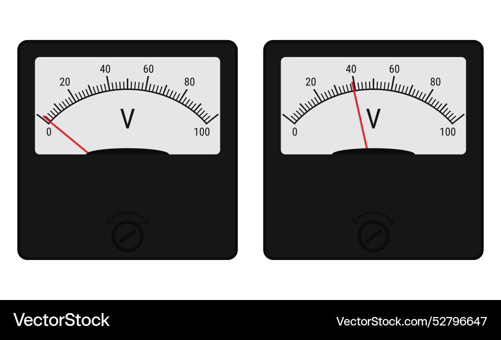 Analog voltmeter device for measuring voltage vector image