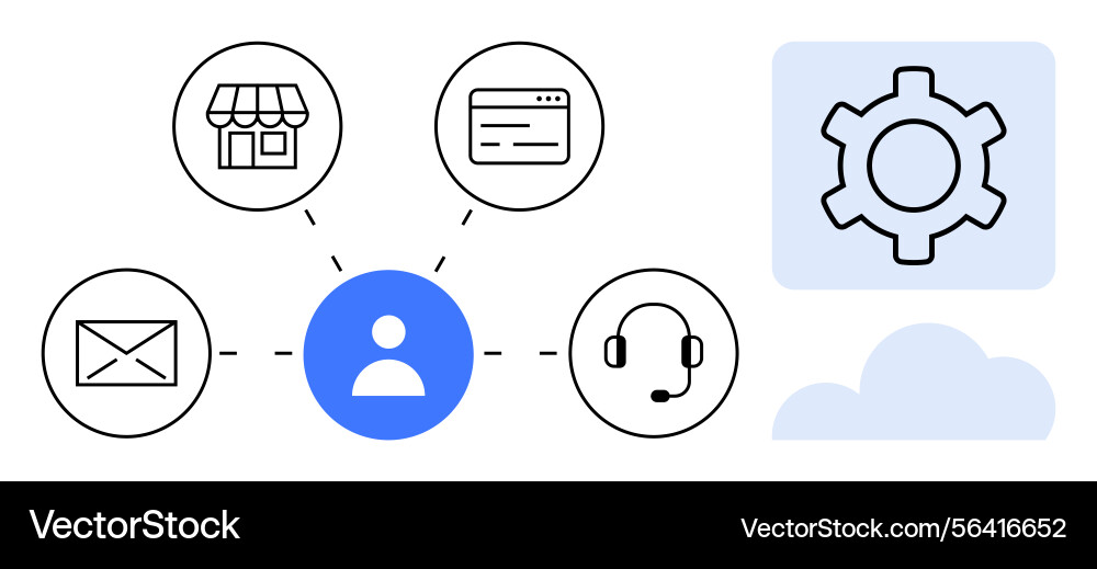 Centralized user connection with digital tools Centralized user connection with digital tools vector image