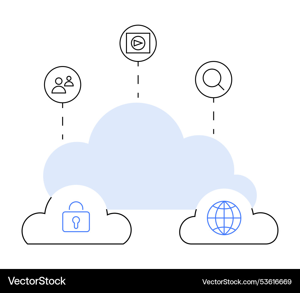 Cloud computing services and network security Cloud computing services and network security vector image